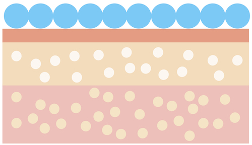 Hochmolekulare Hyaluronsäure